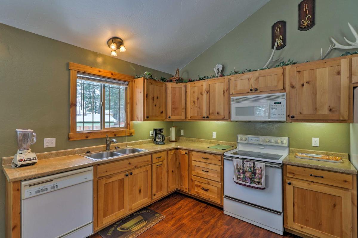 Popular attractions Area Nearby Property